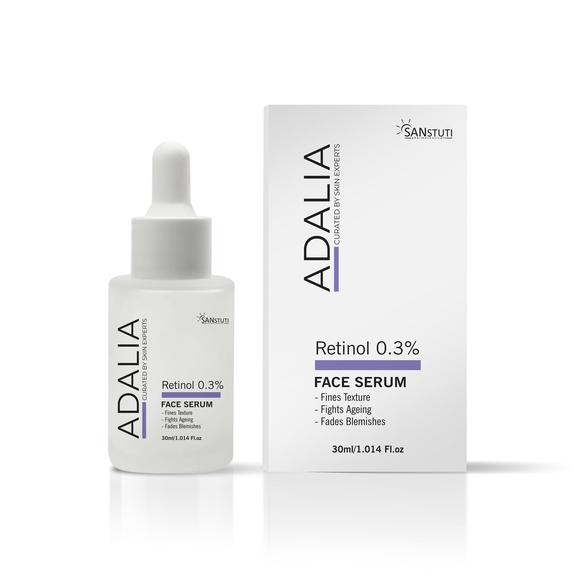 Combo - Niacinamide Serum, Retinol Serum