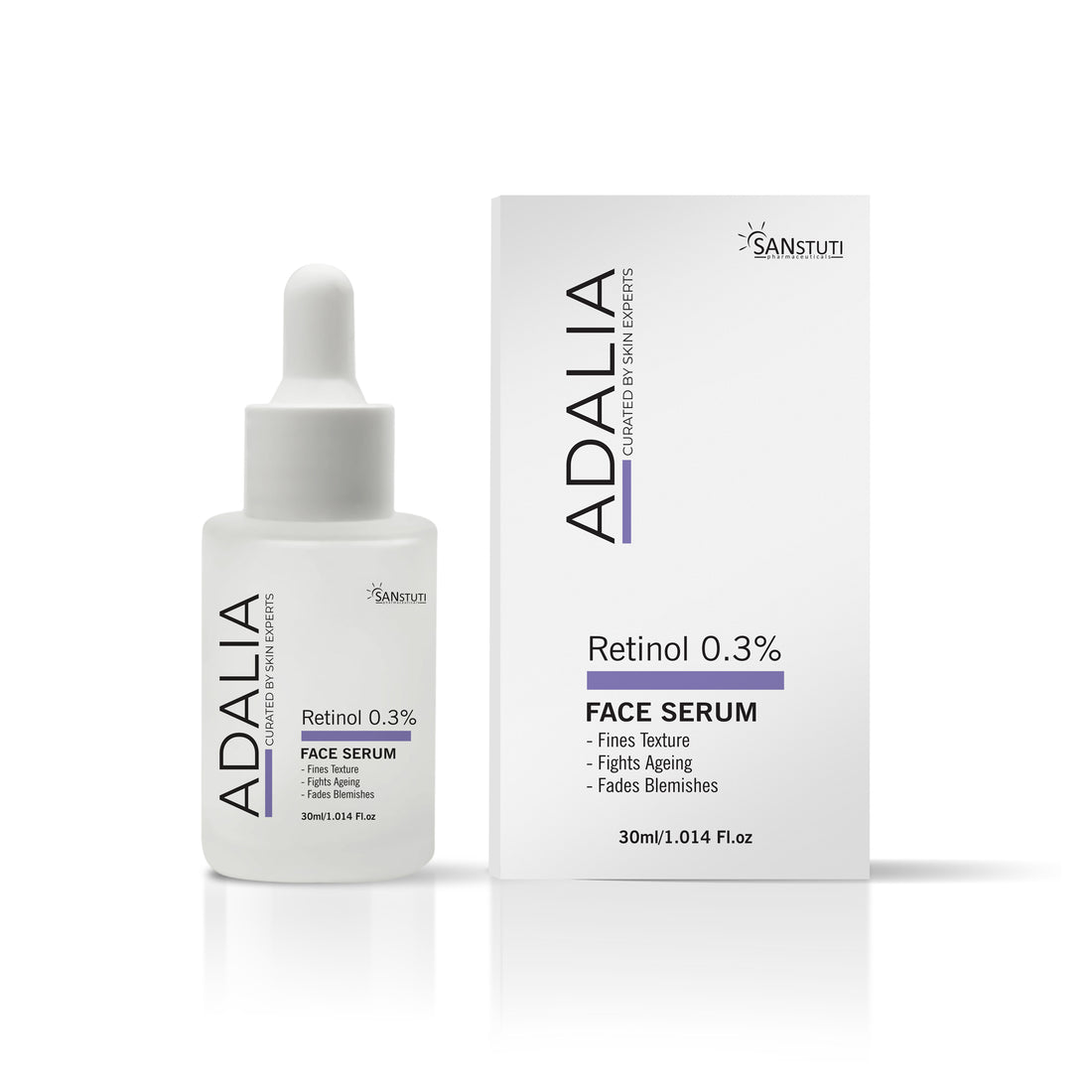 Combo -  Niacinamide Serum, Retinol Serum